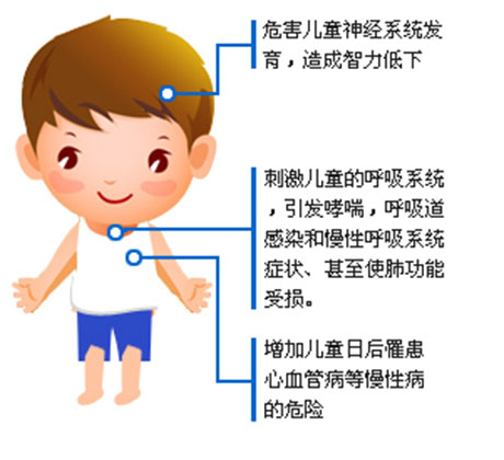 工業(yè)除濕機(jī)廠家