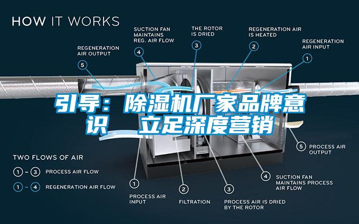 引導(dǎo)：除濕機(jī)廠家品牌意識(shí)  立足深度營(yíng)銷(xiāo)