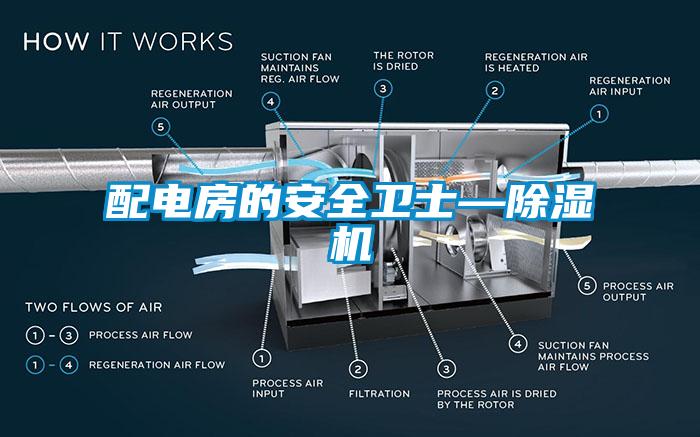 配電房的安全衛(wèi)士—除濕機(jī)