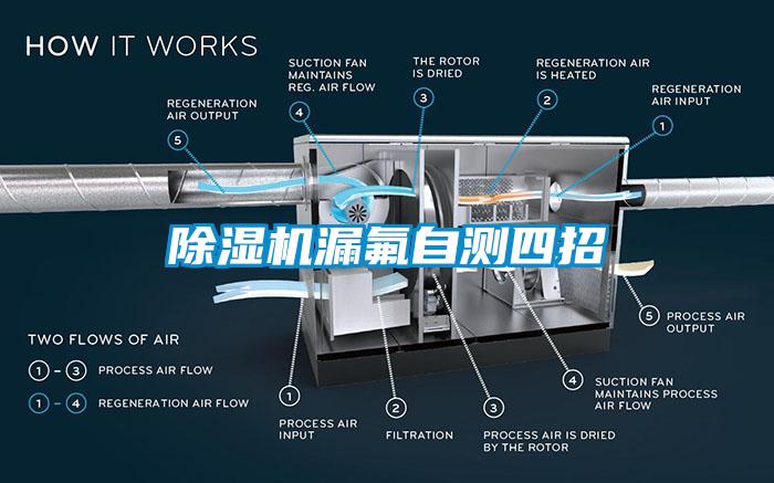 除濕機(jī)漏氟自測四招