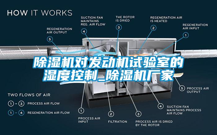 除濕機(jī)對發(fā)動機(jī)試驗室的濕度控制_除濕機(jī)廠家