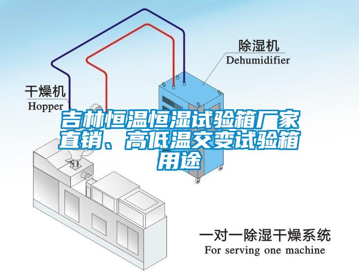 吉林恒溫恒濕試驗(yàn)箱廠家直銷、高低溫交變?cè)囼?yàn)箱用途