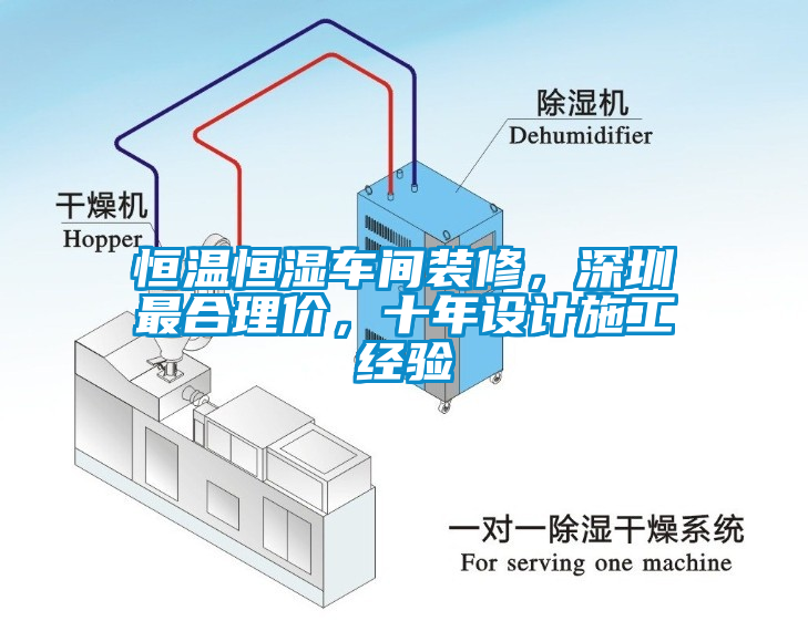 恒溫恒濕車間裝修，深圳最合理價，十年設(shè)計施工經(jīng)驗