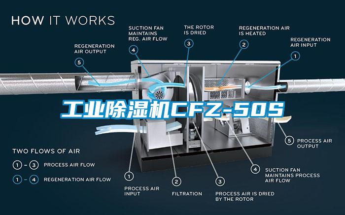 工業(yè)除濕機(jī)CFZ-50S