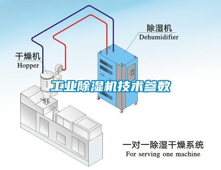 工業(yè)除濕機(jī)技術(shù)參數(shù)