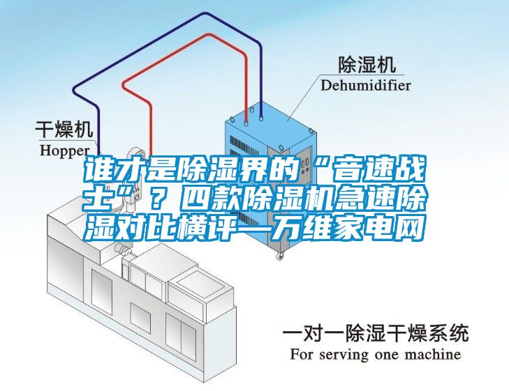 誰(shuí)才是除濕界的“音速戰(zhàn)士”？四款除濕機(jī)急速除濕對(duì)比橫評(píng)—萬(wàn)維家電網(wǎng)