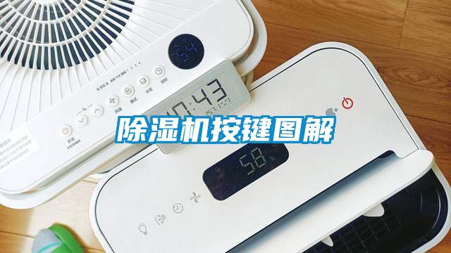 除濕機按鍵圖解