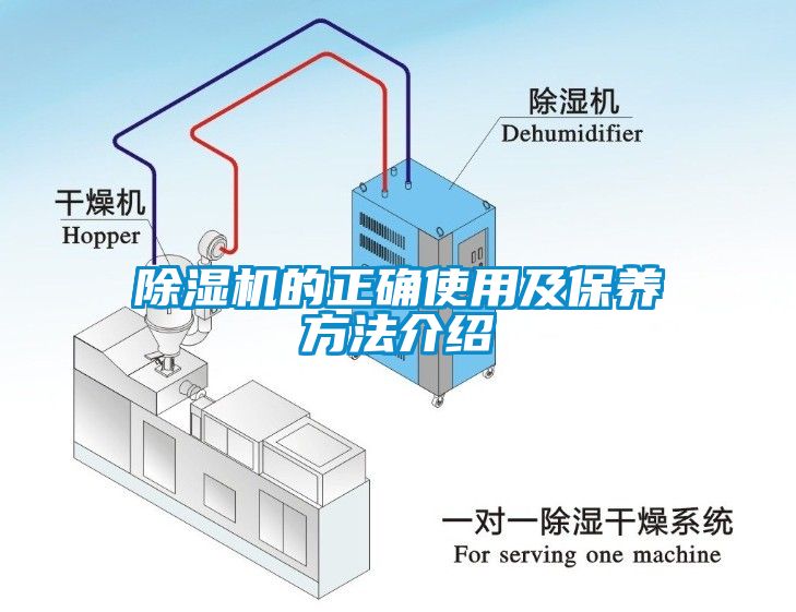 除濕機(jī)的正確使用及保養(yǎng)方法介紹